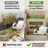 Load image into Gallery viewer, Before and after rabbit feeding setup showing less wasted hay with a wooden bunny hay feeder